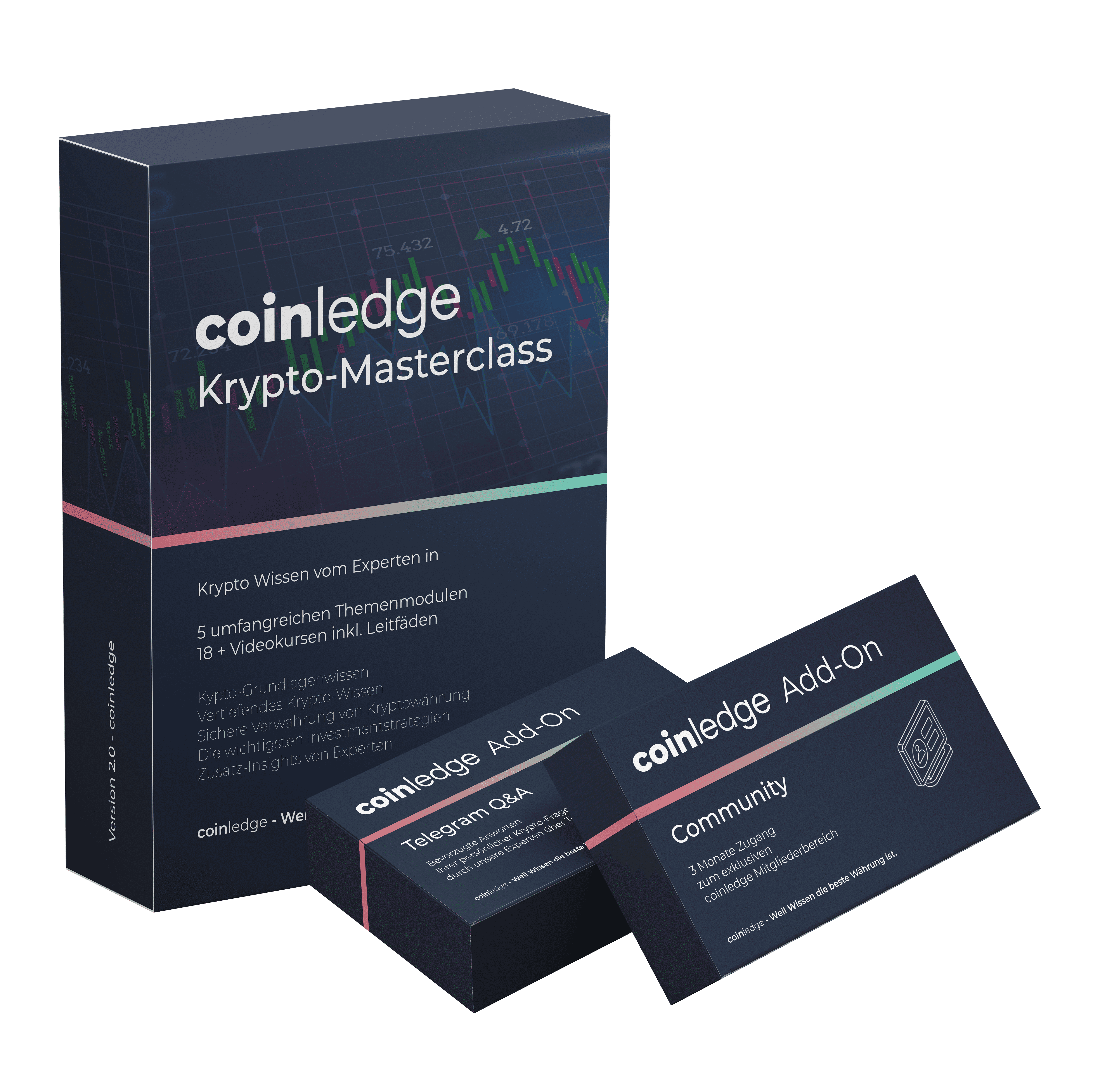 coinledge-masterclass-bundle